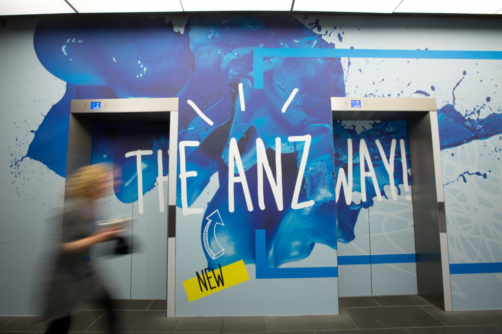 ANZ Five to Thrive Challenge